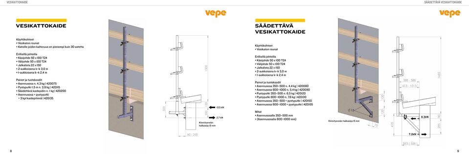 1 kg 420200 Asennusosa + pystyputki + 3 kpl kaidepitimiä 420135 Kiinnitysreiän halkaisija 15 mm 13,5 kn 2,7 kn Painot ja tuotekoodit Asennusosa 350 500 n.