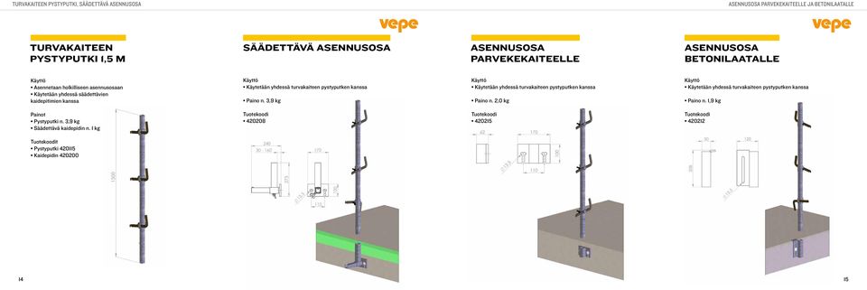 yhdessä turvakaiteen pystyputken kanssa Paino n. 3,9 kg Käyttö Käytetään yhdessä turvakaiteen pystyputken kanssa Paino n.