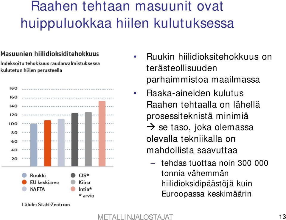 prosessiteknistä minimiä se taso, joka olemassa olevalla tekniikalla on mahdollista saavuttaa