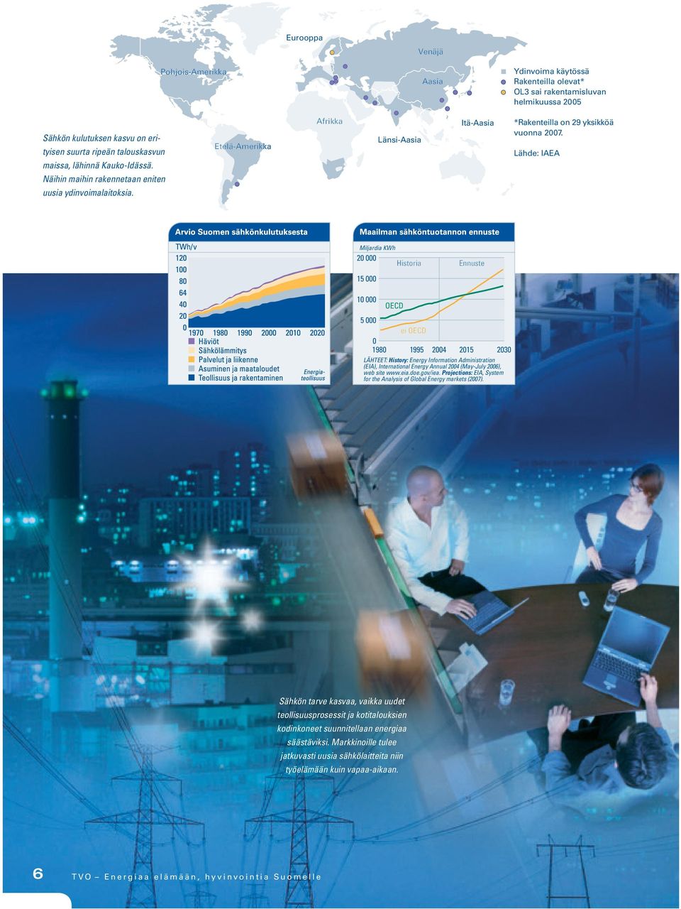 Lähde: IAEA Miljardia KWh 20 000 Historia Ennuste 15 000 10 000 OECD 5 000 ei OECD 0 1980 1995 2004 2015 2030 LÄHTEET: History: Energy Information Administration (EIA), International Energy Annual