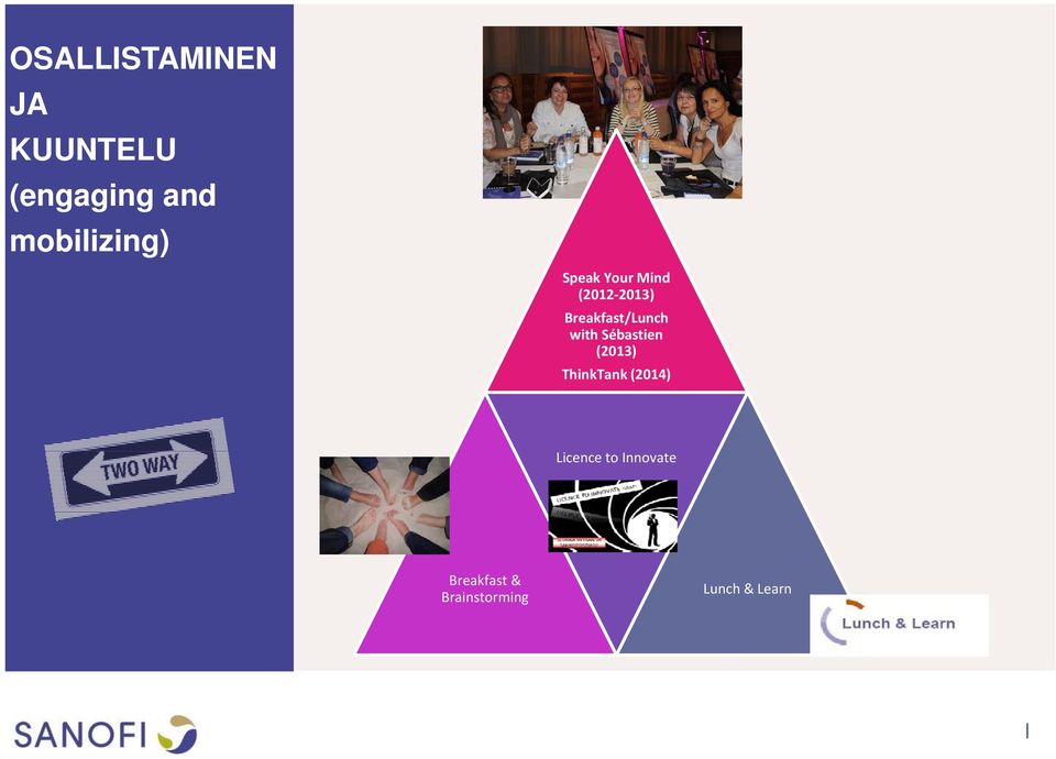 Breakfast/Lunch with Sébastien (2013) ThinkTank