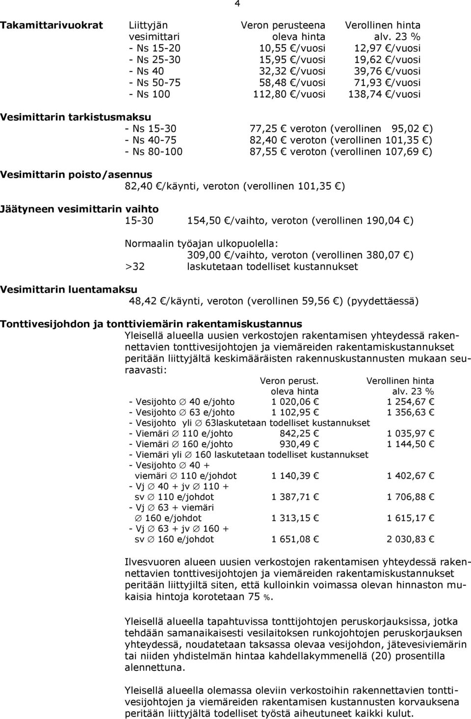 veroton (verollinen 107,69 ) Vesimittarin poisto/asennus 82,40 /käynti, veroton (verollinen 101,35 ) Jäätyneen vesimittarin vaihto 15-30 154,50 /vaihto, veroton (verollinen 190,04 ) 4 Normaalin