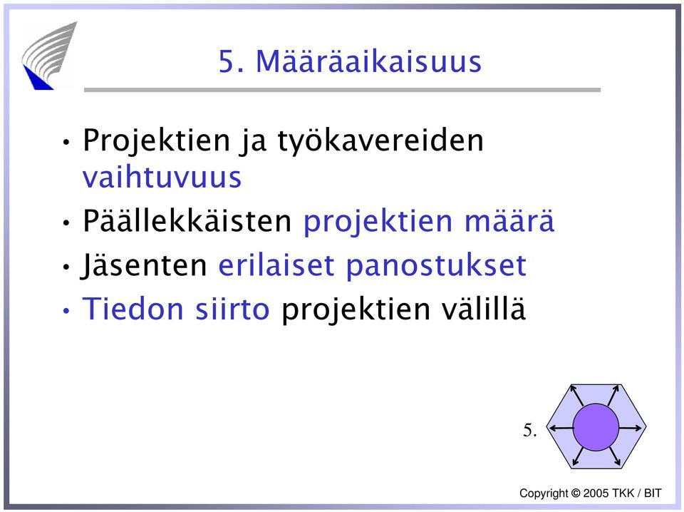 Päällekkäisten projektien määrä