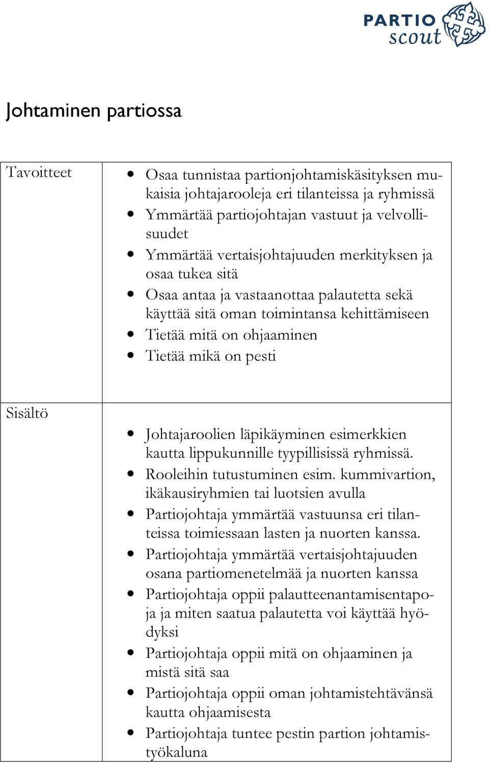 Johtajaroolien läpikäyminen esimerkkien kautta lippukunnille tyypillisissä ryhmissä. Rooleihin tutustuminen esim.
