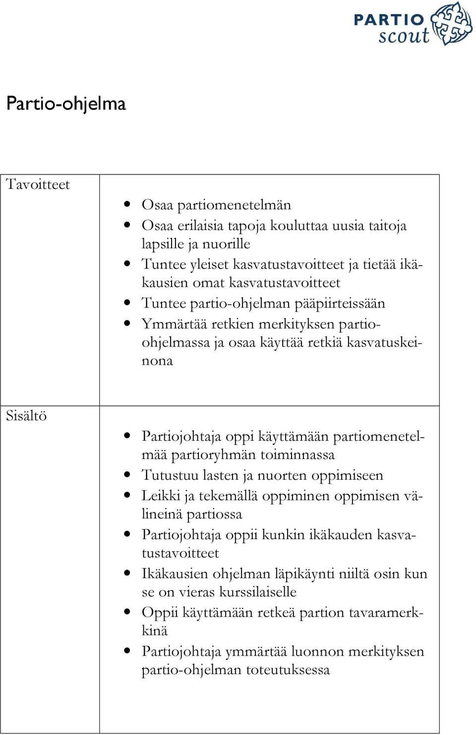 partiomenetelmää partioryhmän toiminnassa Tutustuu lasten ja nuorten oppimiseen Leikki ja tekemällä oppiminen oppimisen välineinä partiossa Partiojohtaja oppii kunkin ikäkauden