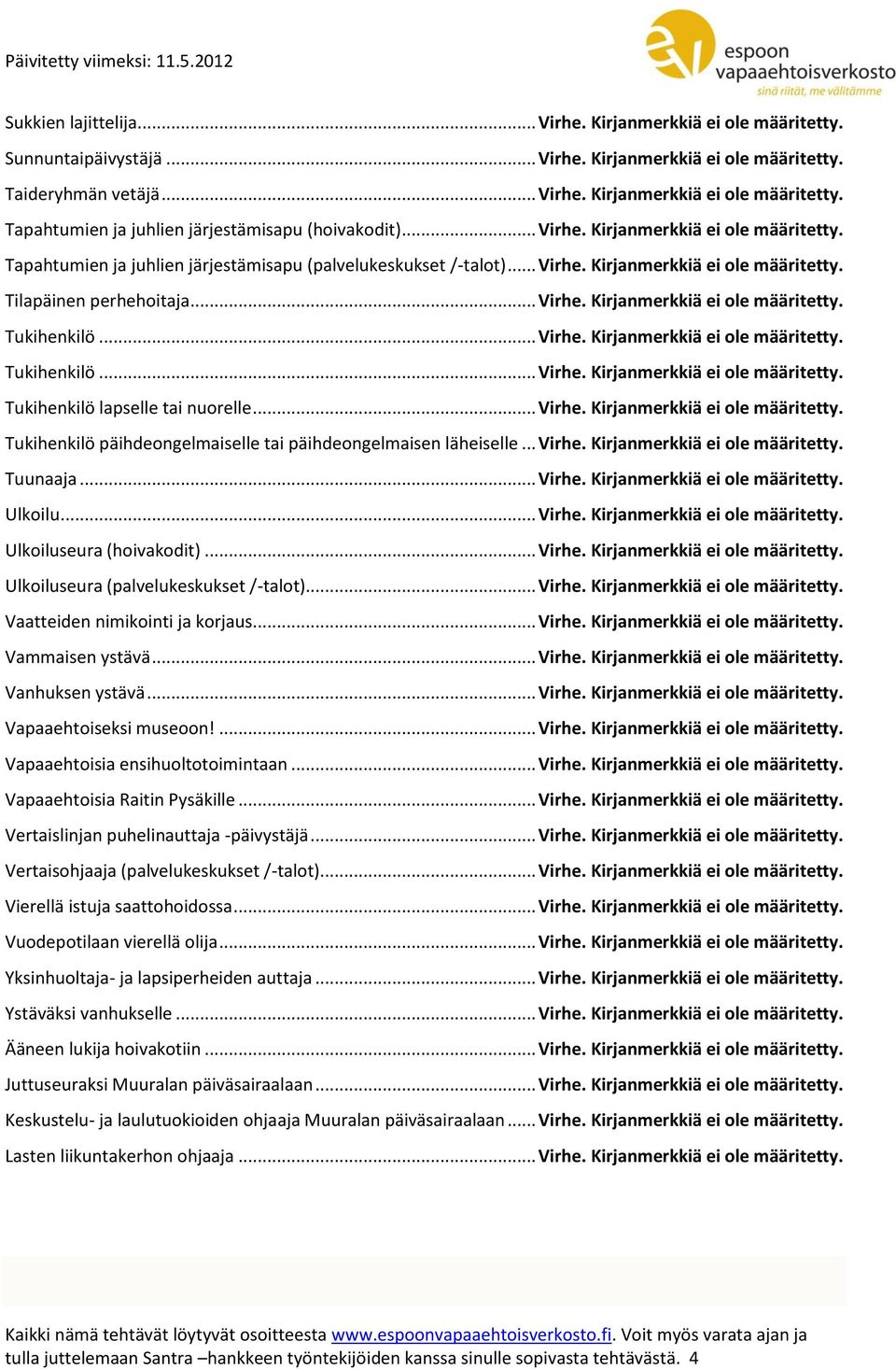 .. Virhe. Kirjanmerkkiä ei ole määritetty. Tukihenkilö... Virhe. Kirjanmerkkiä ei ole määritetty. Tukihenkilö lapselle tai nuorelle... Virhe. Kirjanmerkkiä ei ole määritetty. Tukihenkilö päihdeongelmaiselle tai päihdeongelmaisen läheiselle.