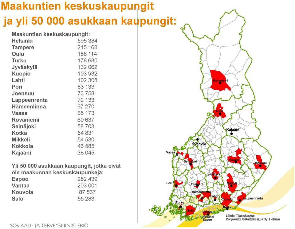 Hämeenlinna 67 270 Vaasa 65 173 Rovaniemi 60 637 Seinäjoki 58 703 Kotka 54 831 Mikkeli 54 530 Kokkola 46 585 Kajaani 38 045