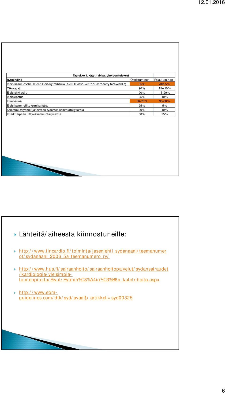 Eteistakykardia 90 % 15 20 % Eteislepatus 95 % 10 % Eteisvärinä 50 70 % 30 50 % Eteis-kammioliitoksen katkaisu 95 % 5 % Kammiolisälyönnit ja terveen sydämen kammiotakykardia 90 % 10 % Infarktiarpeen