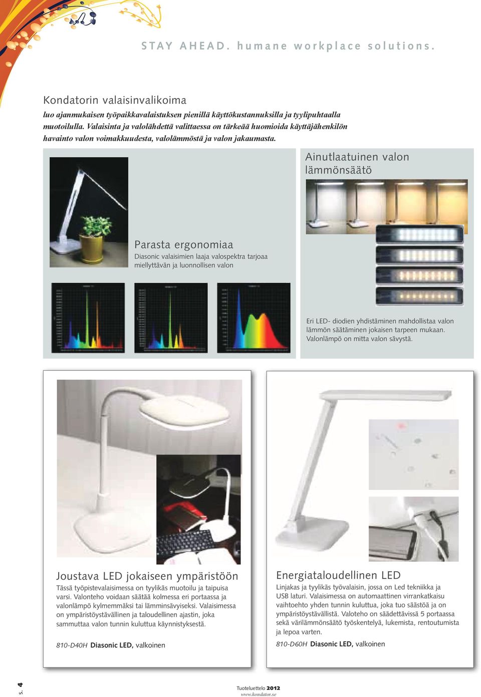 Ainutlaatuinen valon lämmönsäätö Parasta ergonomiaa Diasonic valaisimien laaja valospektra tarjoaa miellyttävän ja luonnollisen valon Eri LED- diodien yhdistäminen mahdollistaa valon lämmön