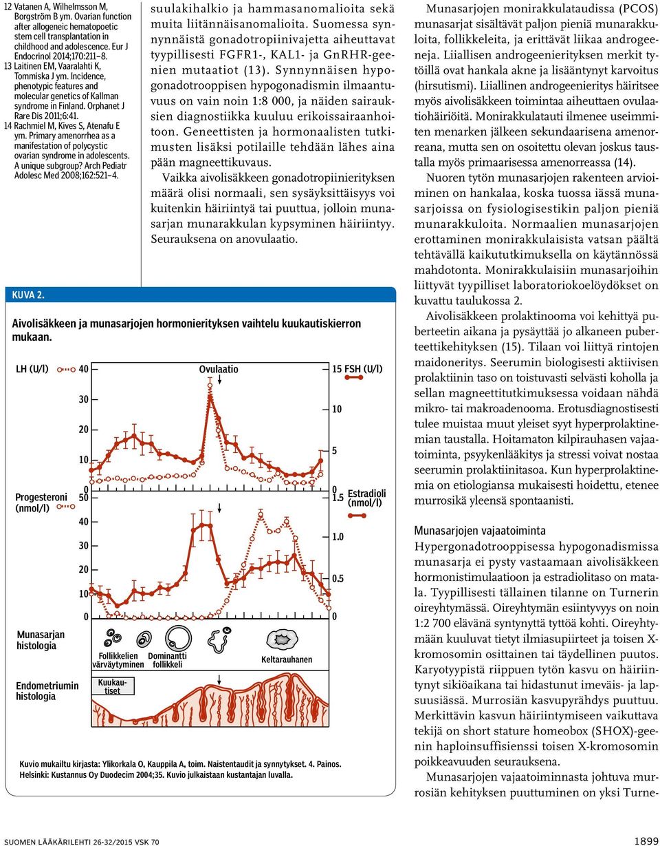 Primary amenorrhea as a manifestation of polycystic ovarian syndrome in adolescents. A unique subgroup? Arch Pediatr Adolesc Med 28;162:521 4. Kuva 2.