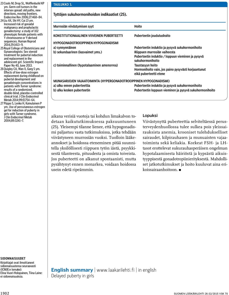 25 Royal College of Obstetricians and Gynaecologists: Sex steroid treatment for pubertal induction and replacement in the adolescent girl. Scientific Impact Paper No 4, June 213.