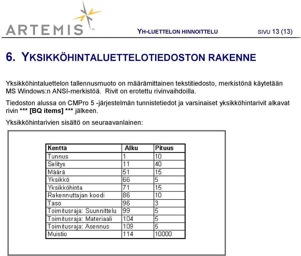 tekstitiedosto, merkistönä käytetään MS Windows:n ANSI-merkistöä. Rivit on erotettu rivinvaihdoilla.