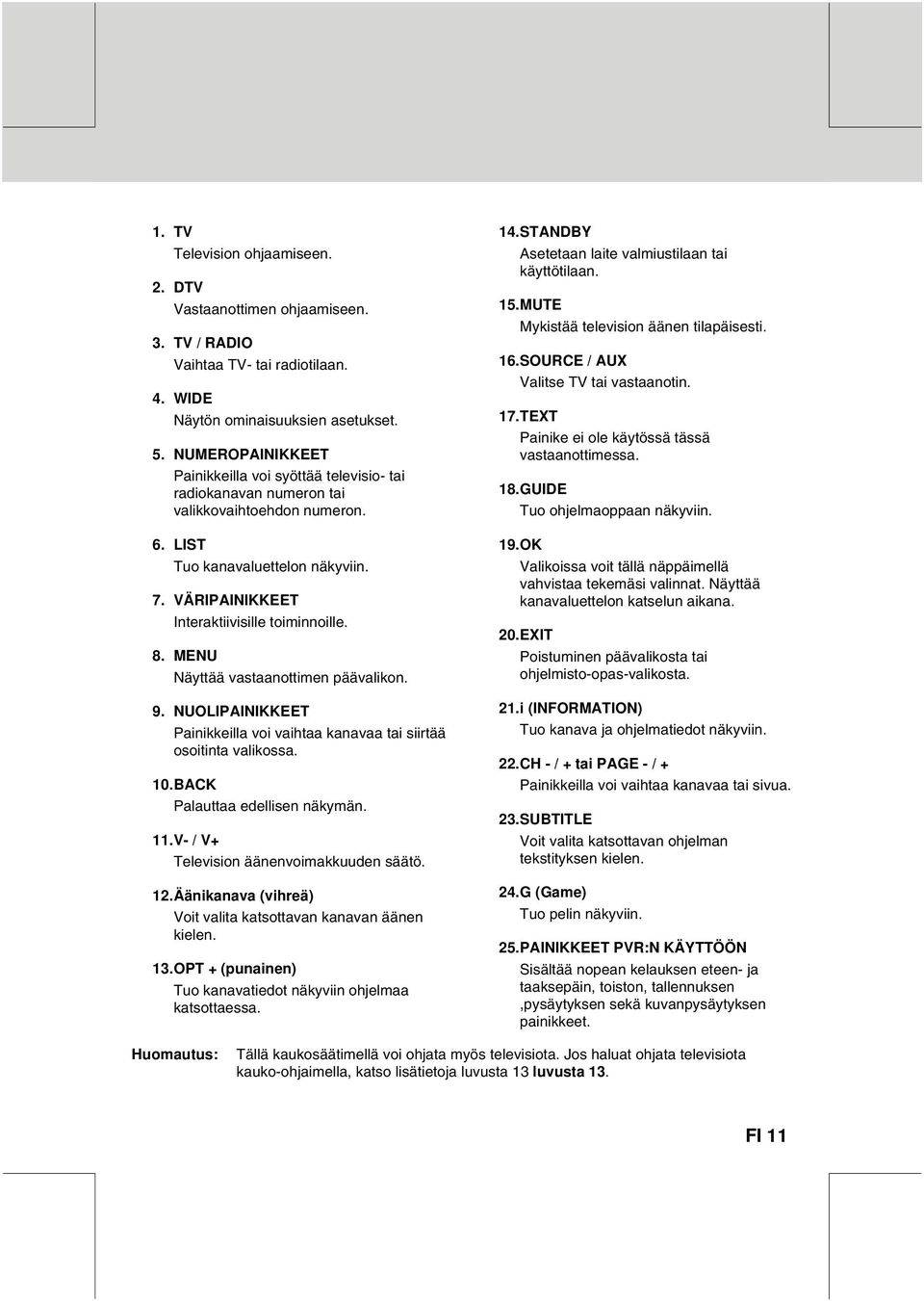 MUTE Mykistää television äänen tilapäisesti. 16.SOURCE / AUX Valitse TV tai vastaanotin. 17.TEXT Painike ei ole käytössä tässä vastaanottimessa. 18.GUIDE Tuo ohjelmaoppaan näkyviin. 6. LIST 19.