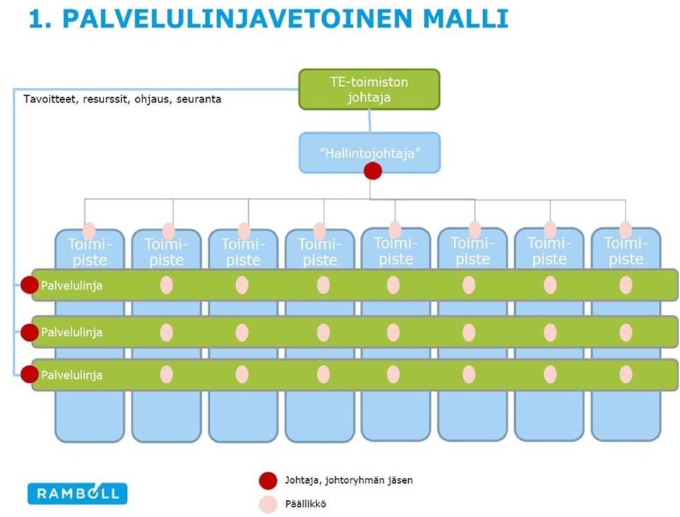 nimi, tekijän