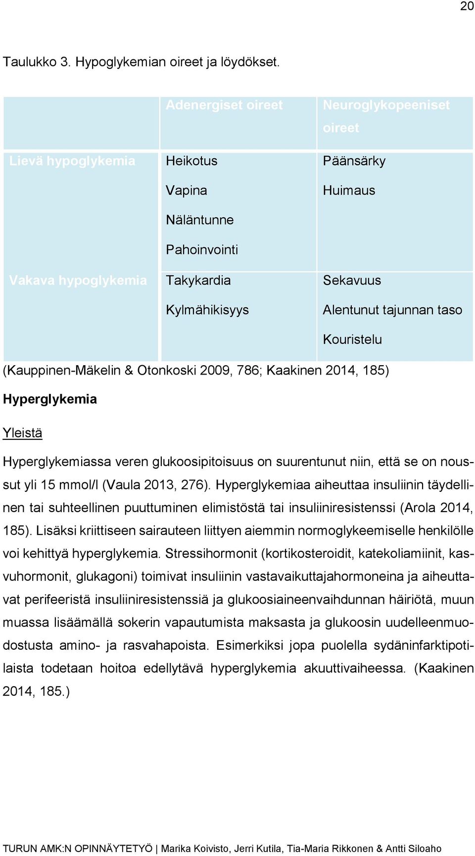 Kouristelu (Kauppinen-Mäkelin & Otonkoski 2009, 786; Kaakinen 2014, 185) Hyperglykemia Yleistä Hyperglykemiassa veren glukoosipitoisuus on suurentunut niin, että se on noussut yli 15 mmol/l (Vaula