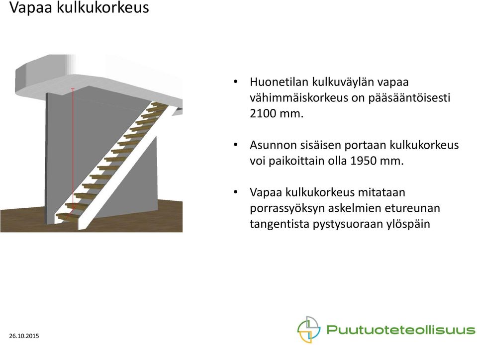 Asunnon sisäisen portaan kulkukorkeus voi paikoittain olla 1950