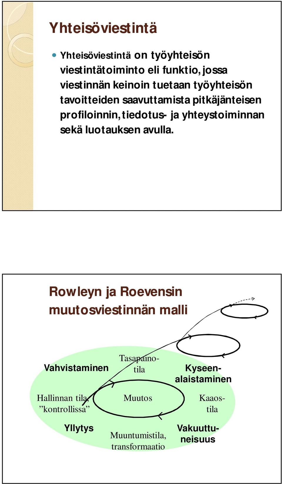 sekä luotauksen avulla.