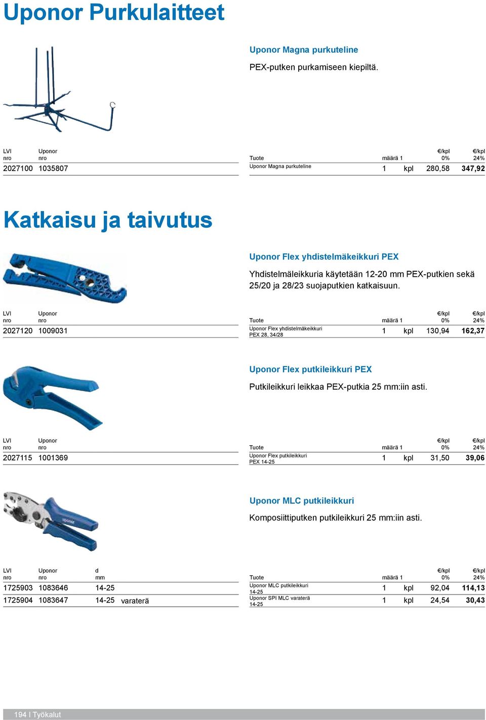 suojaputkien katkaisuun. 2027120 1009031 Flex yhistelmäkeikkuri PEX 28, 34/28 1 kpl 130,94 162,37 Flex putkileikkuri PEX Putkileikkuri leikkaa PEX-putkia 25 :iin asti.