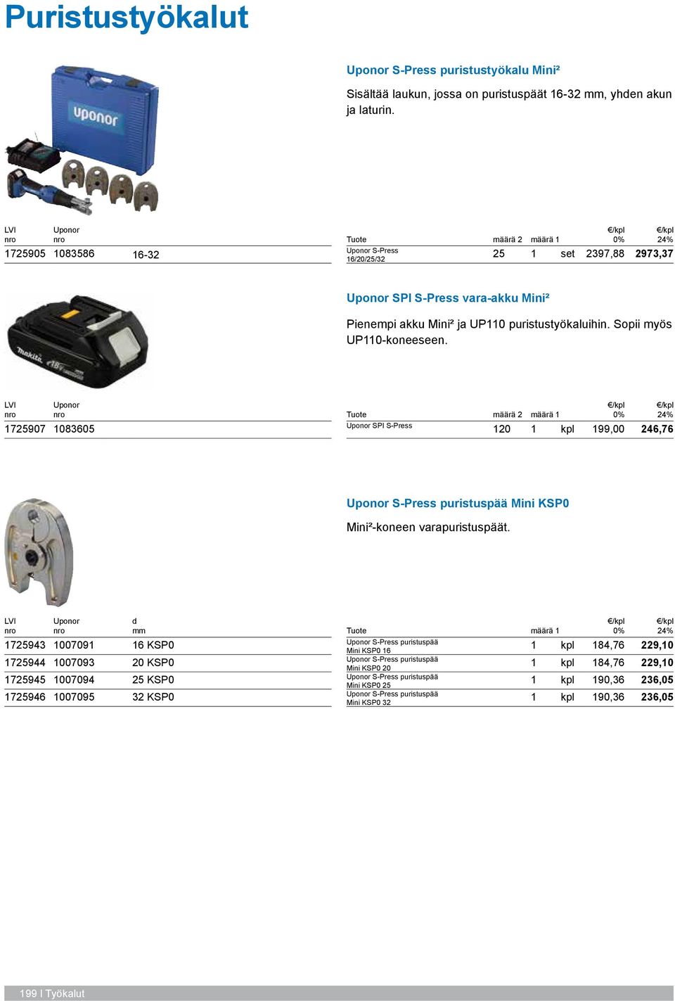 Sopii myös UP110-koneeseen. 1725907 1083605 Tuote määrä 2 määrä 1 SPI S-Press 120 1 kpl 199,00 246,76 S-Press puristuspää Mini KSP0 Mini²-koneen varapuristuspäät.