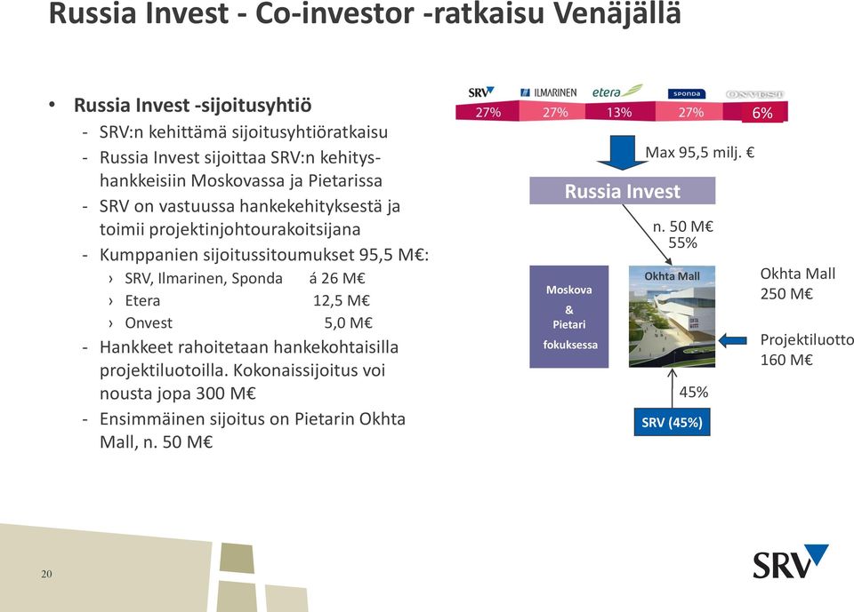 SRV, Ilmarinen, Sponda á 26 M Etera 12,5 M Onvest 5,0 M - Hankkeet rahoitetaan hankekohtaisilla projektiluotoilla.