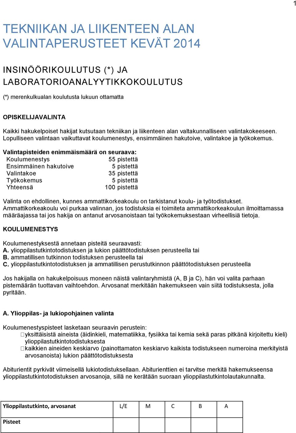 Valintapisteiden enimmäismäärä on seuraava: Koulumenestys 55 pistettä Ensimmäinen hakutoive 5 pistettä Valintakoe 35 pistettä Työkokemus 5 pistettä Yhteensä 100 pistettä Valinta on ehdollinen, kunnes