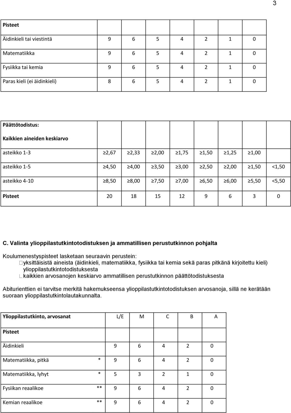 Valinta ylioppilastutkintotodistuksen ja ammatillisen perustutkinnon pohjalta Koulumenestyspisteet lasketaan seuraavin perustein: yksittäisistä aineista (äidinkieli, matematiikka, fysiikka tai kemia