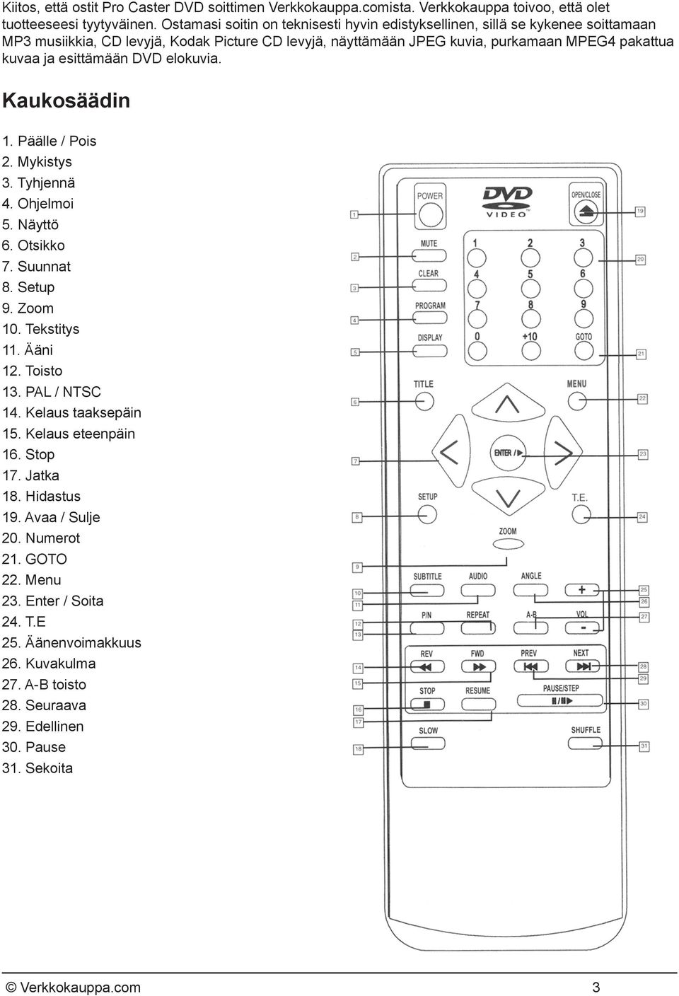 esittämään DVD elokuvia. Kaukosäädin 1. Päälle / Pois 2. Mykistys 3. Tyhjennä 4. Ohjelmoi 5. Näyttö 6. Otsikko 7. Suunnat 8. Setup 9. Zoom 10. Tekstitys 11. Ääni 12. Toisto 13. PAL / NTSC 14.