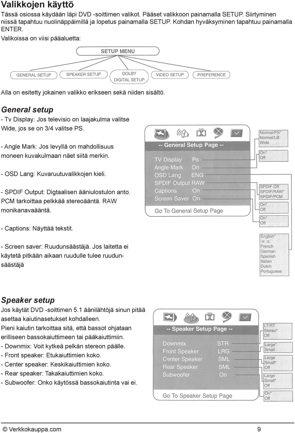 General setup - Tv Display: Jos televisio on laajakulma valitse Wide, jos se on 3/4 valitse PS. - Angle Mark: Jos levyllä on mahdollisuus moneen kuvakulmaan näet siitä merkin.