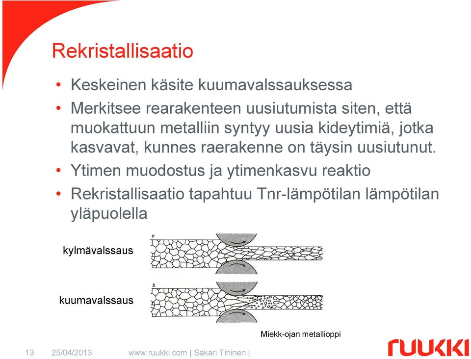 raerakenne on täysin uusiutunut.