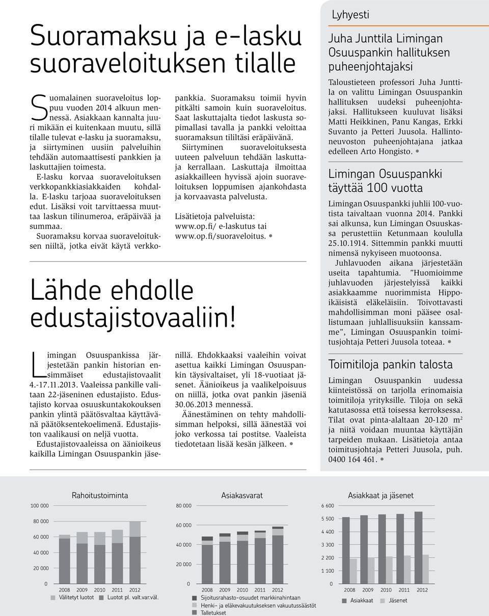 Edustajistovaaleissa on äänioikeus kaikilla Limingan Osuuspankin jäse- Suomalainen suoraveloitus loppuu vuoden 214 alkuun mennessä.