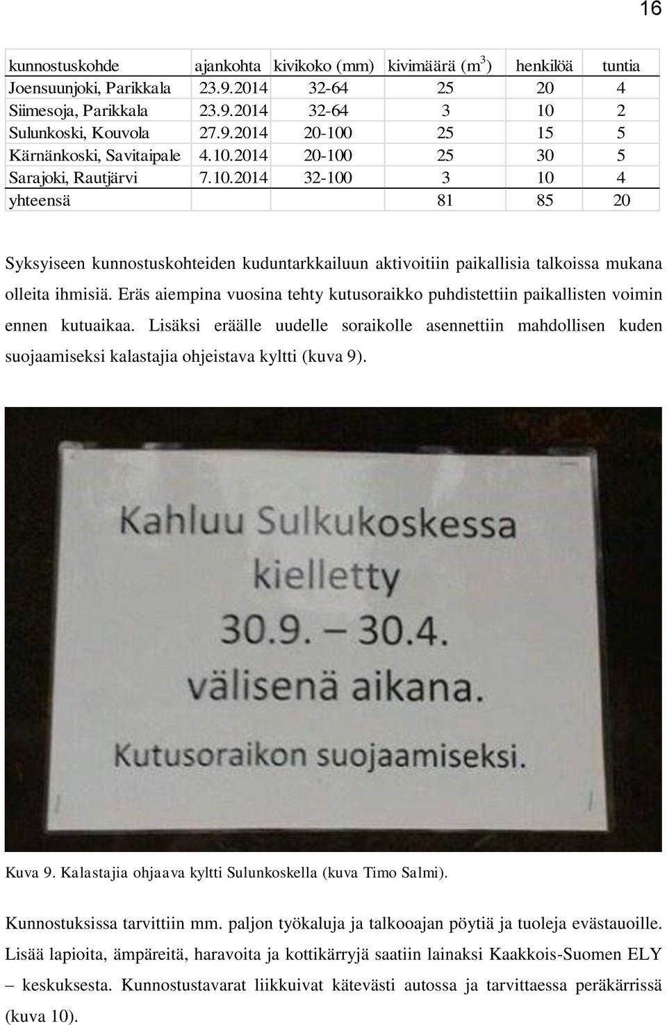 Eräs aiempina vuosina tehty kutusoraikko puhdistettiin paikallisten voimin ennen kutuaikaa.