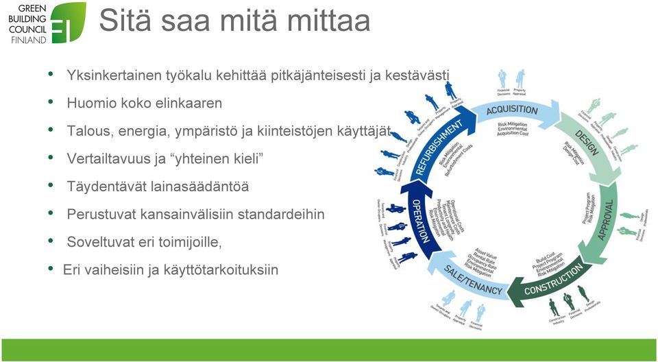 käyttäjät Vertailtavuus ja yhteinen kieli Täydentävät lainasäädäntöä Perustuvat