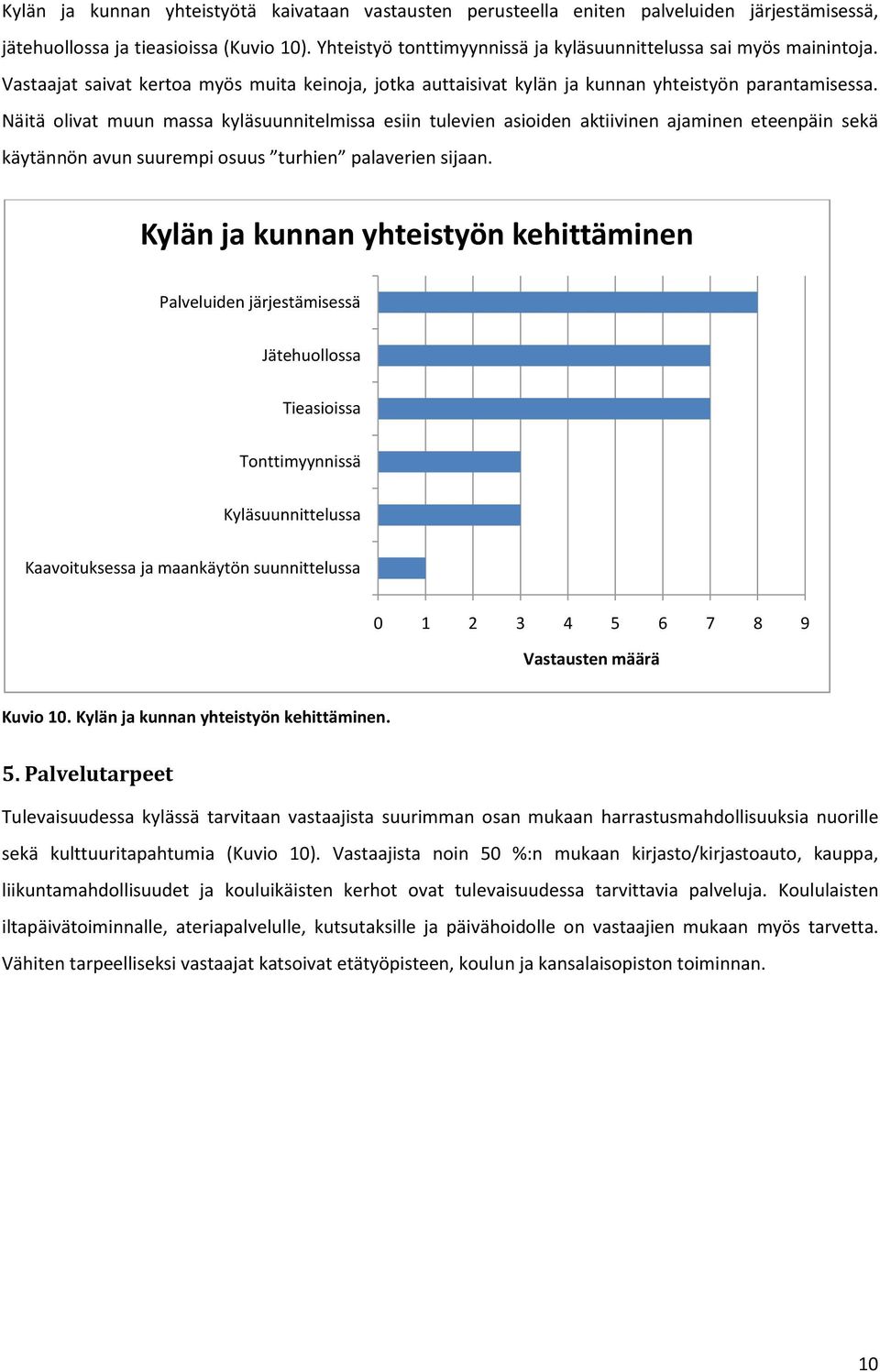 Näitä olivat muun massa kyläsuunnitelmissa esiin tulevien asioiden aktiivinen ajaminen eteenpäin sekä käytännön avun suurempi osuus turhien palaverien sijaan.