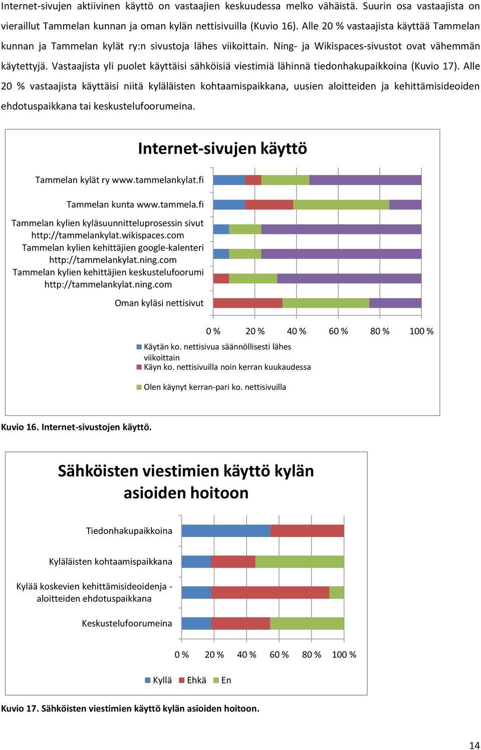 Vastaajista yli puolet käyttäisi sähköisiä viestimiä lähinnä tiedonhakupaikkoina (Kuvio 17).