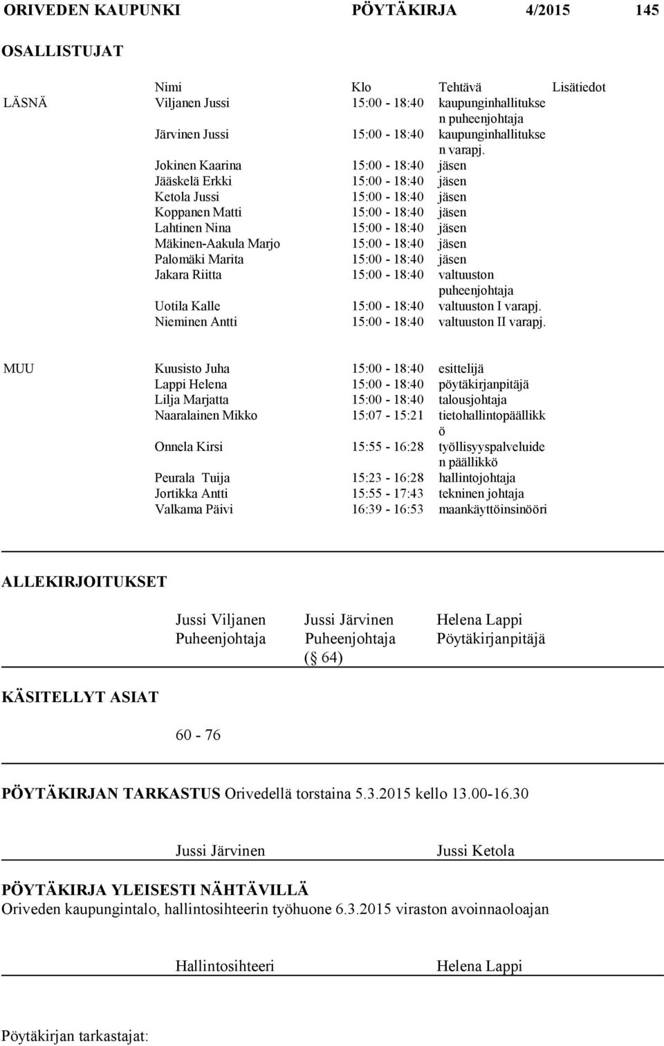 Jokinen Kaarina 15:00-18:40 jäsen Jääskelä Erkki 15:00-18:40 jäsen Ketola Jussi 15:00-18:40 jäsen Koppanen Matti 15:00-18:40 jäsen Lahtinen Nina 15:00-18:40 jäsen Mäkinen-Aakula Marjo 15:00-18:40