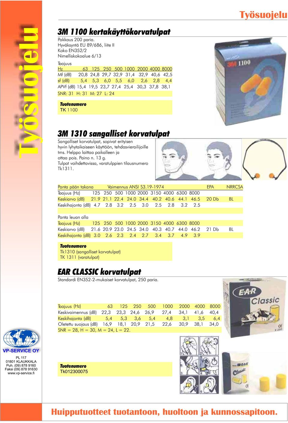 APVf (db) 15,4 19,5 23,7 27,4 25,4 30,3 37,8 38,1 SNR: 31 H: 31 M: 27 L: 24 TK 1100 3M 1310 sangalliset korvatulpat Sangalliset korvatulpat, sopivat erityisen hyvin lyhytaikaiseen käyttöön,