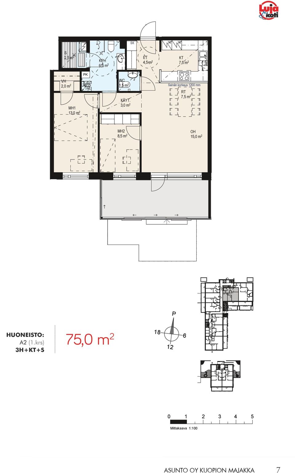 2 einän korkeus 00 mm 7,5 m 2 8,5 m 2 15,0 m 2 HUONEITO: A2 (1.