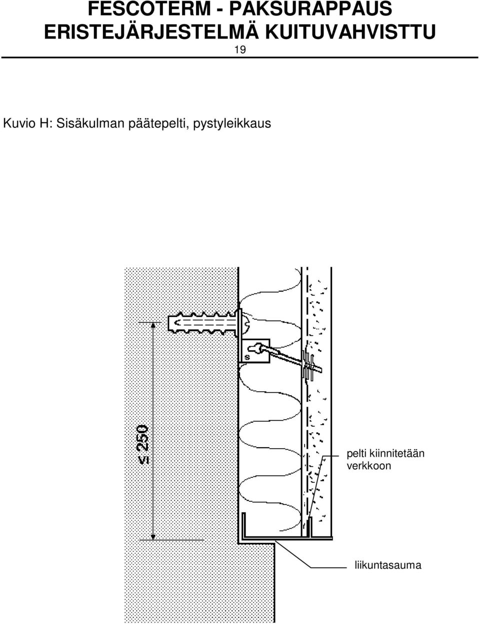 pystyleikkaus pelti