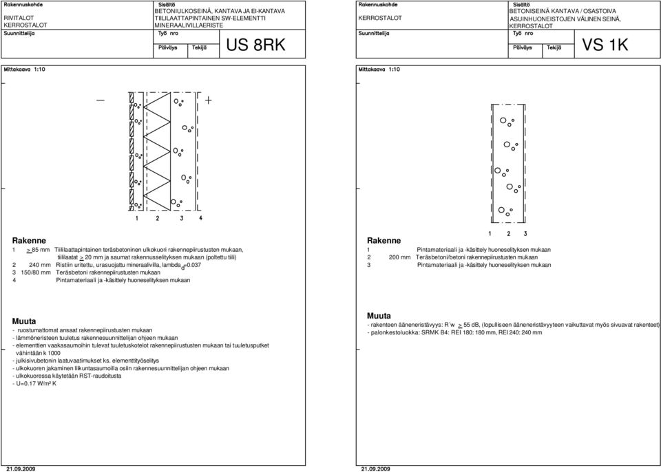 037 3 150/80 mm Teräsbetoni rakennepiirustusten mukaan 2 200 mm Teräsbetoni/betoni rakennepiirustusten mukaan 3 Pintamateriaali ja -käsittely huoneselityksen mukaan - ruostumattomat ansaat