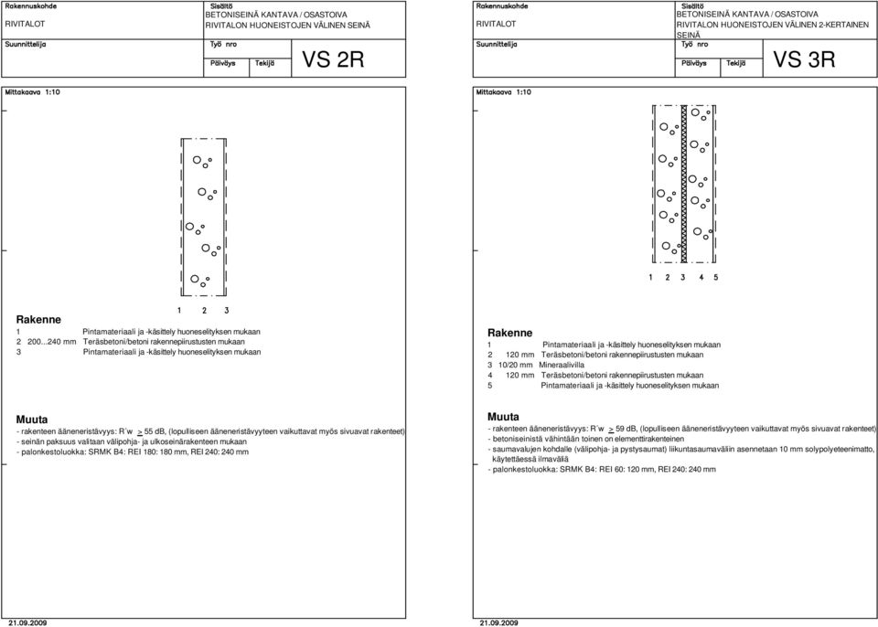 Teräsbetoni/betoni rakennepiirustusten mukaan 5 Pintamateriaali ja -käsittely huoneselityksen mukaan - rakenteen ääneneristävyys: R w > 55 B, (lopulliseen ääneneristävyyteen vaikuttavat myös sivuavat