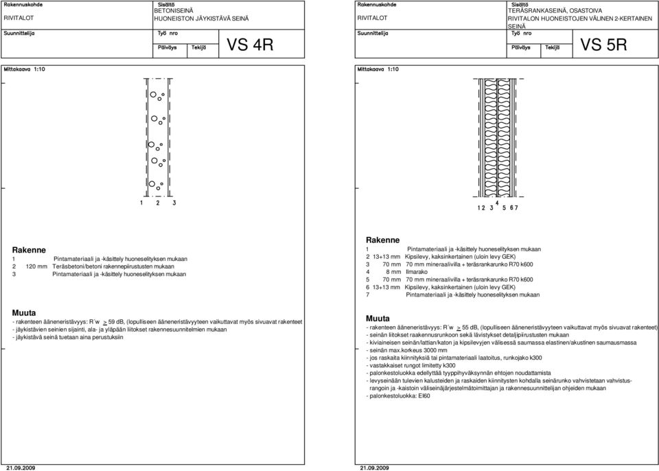 ja yläpään liitokset rakennesuunnitelmien mukaan - jäykistävä seinä tuetaan aina perustuksiin 2 13+13 mm Kipsilevy, kaksinkertainen (uloin levy GEK) 3 70 mm 70 mm mineraalivilla + teräsrankarunko R70