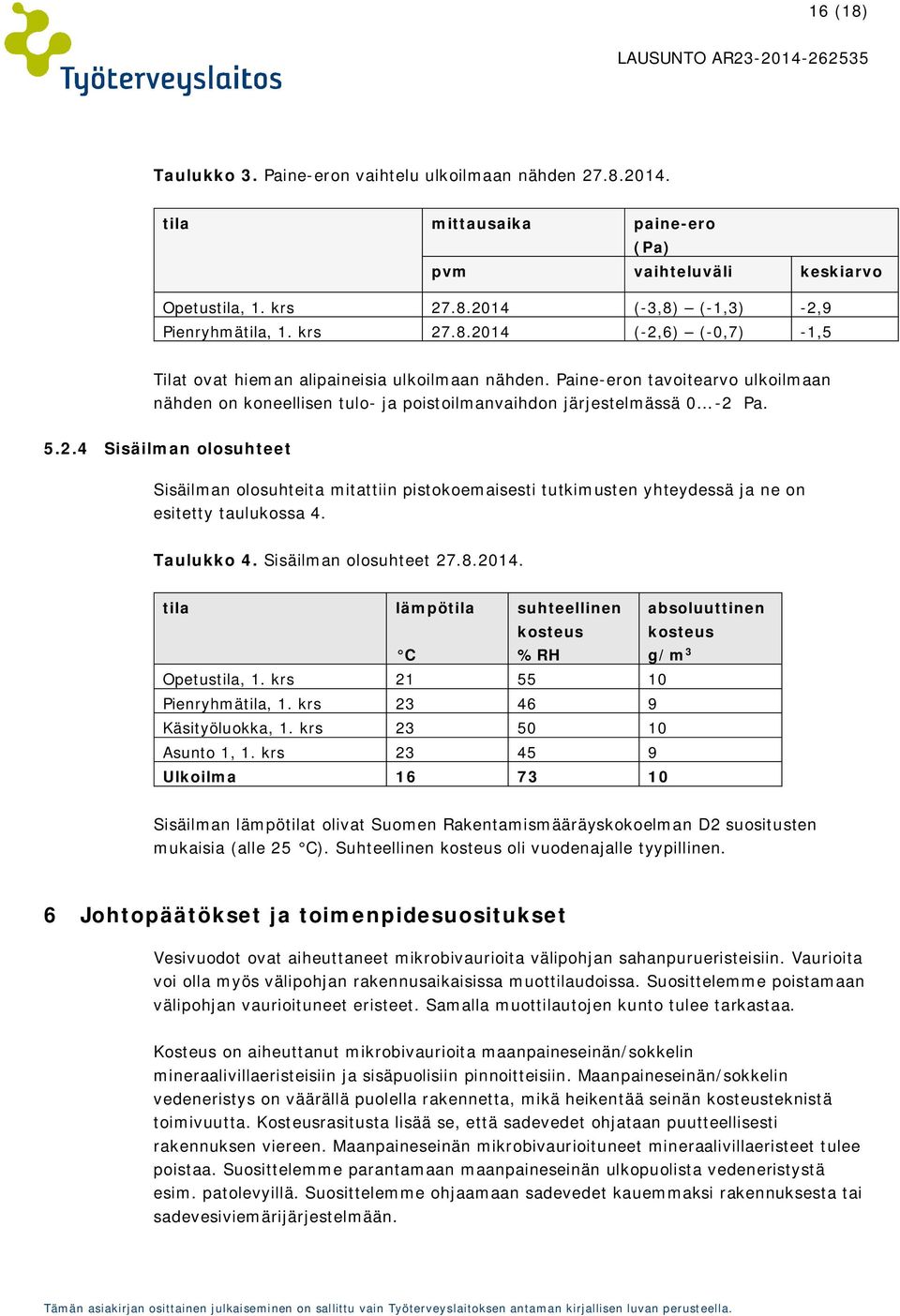 Taulukko 4. Sisäilman olosuhteet 27.8.2014. tila lämpötila C suhteellinen kosteus %RH absoluuttinen kosteus g/m 3 Opetustila, 1. krs 21 55 10 Pienryhmätila, 1. krs 23 46 9 Käsityöluokka, 1.