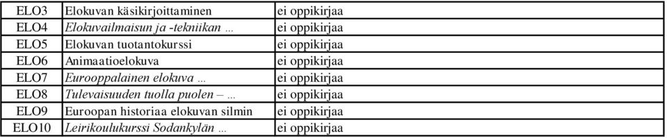 ELO7 Eurooppalainen elokuva ei oppikirjaa ELO8 Tulevaisuuden tuolla puolen ei oppikirjaa
