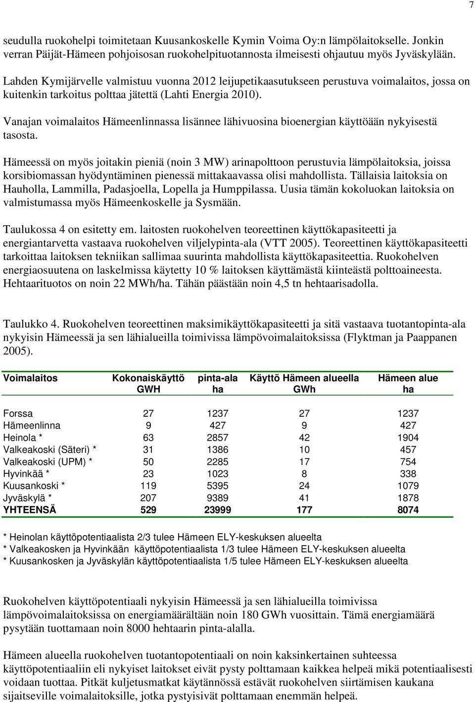 Vanajan voimalaitos Hämeenlinnassa lisännee lähivuosina bioenergian käyttöään nykyisestä tasosta.