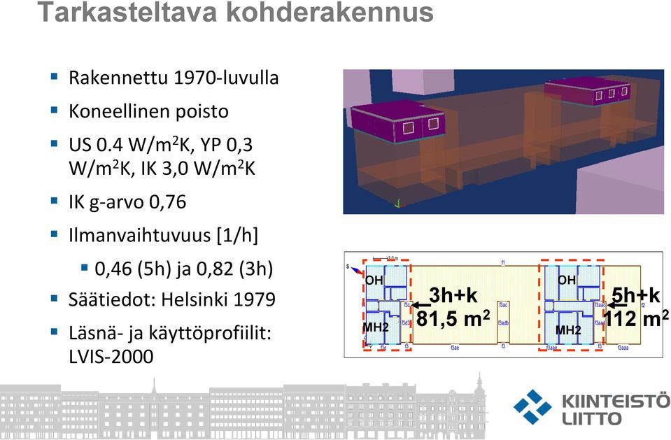 (3h) Säätiedot: Helsinki 1979 Läsnä- ja käyttöprofiilit: LVIS-2000 S N OH f4 MH2 3.