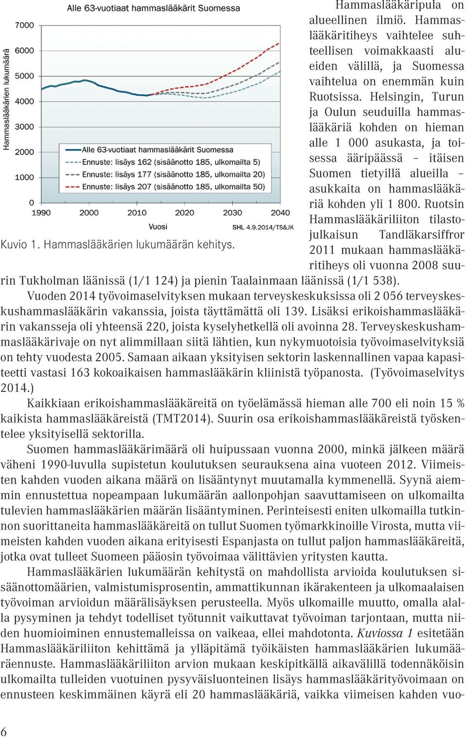 Ruotsi Hammaslääkäriliito tilastojulkaisu Tadläkarsiffror Kuvio 1. Hammaslääkärie lukumäärä kehitys.
