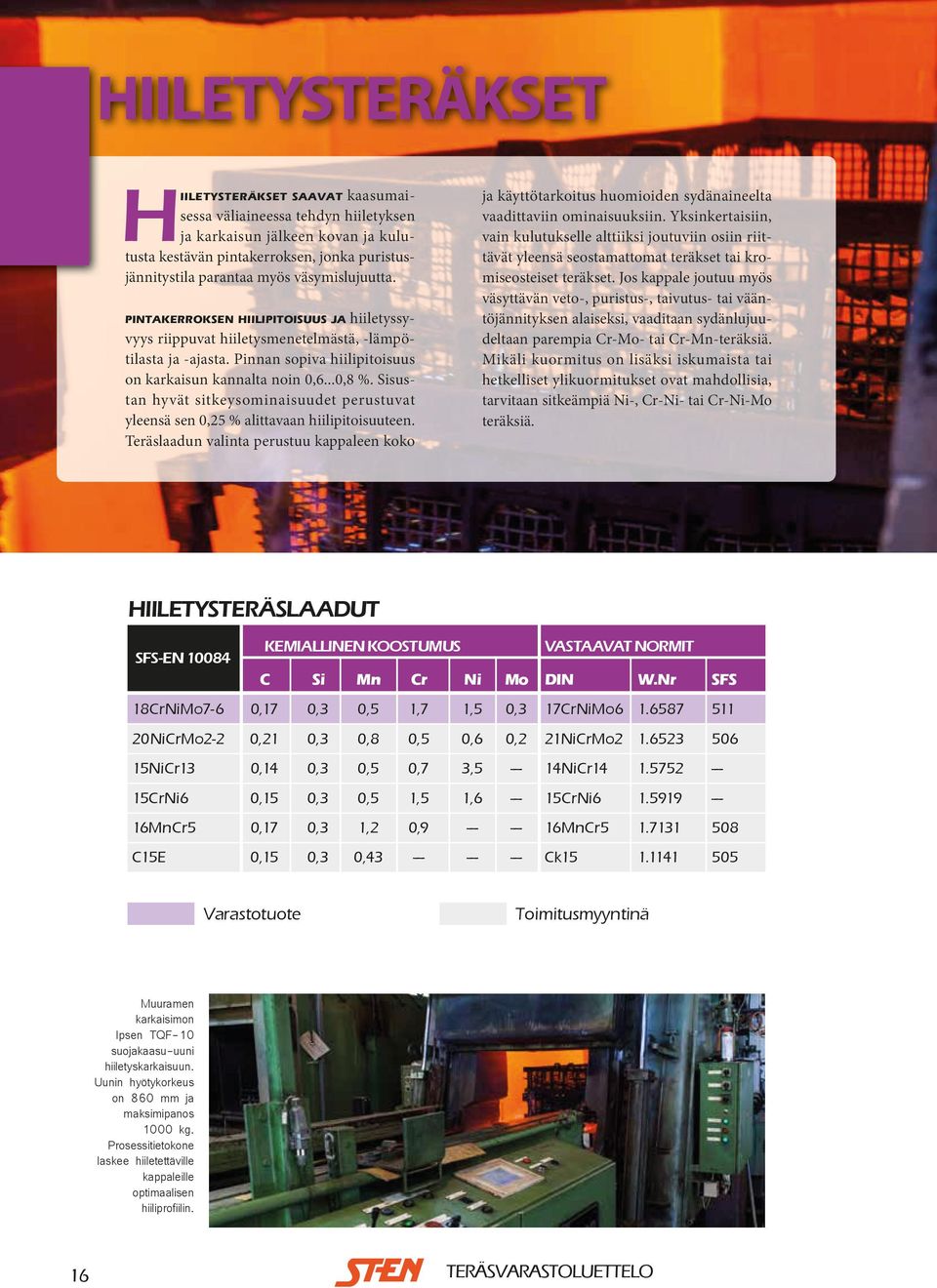 Sisustan hyvät sitkeysominaisuudet perustuvat yleensä sen 0,25 % alittavaan hiilipitoisuuteen.