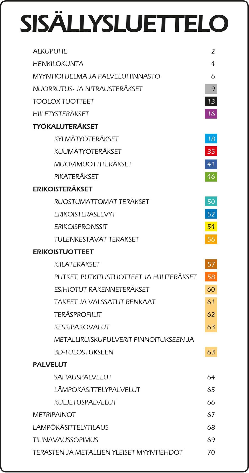 KIILATERÄKSET 57 PUTKET, PUTKITUSTUOTTEET JA HIILITERÄKSET 58 ESIHIOTUT RAKENNETERÄKSET 60 TAKEET JA VALSSATUT RENKAAT 61 TERÄSPROFIILIT 62 KESKIPAKOVALUT 63 METALLIRUISKUPULVERIT