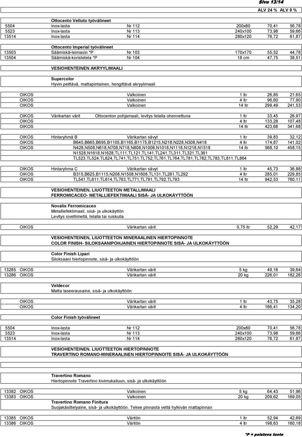 hengittävä akryylimaali OIKOS Valkoinen 1 ltr 26,85 21,65 OIKOS Valkoinen 4 ltr 96,60 77,90 OIKOS Valkoinen 14 ltr 299,49 241,53 OIKOS Värikartan värit Ottocenton pohjamaali, levitys telalla