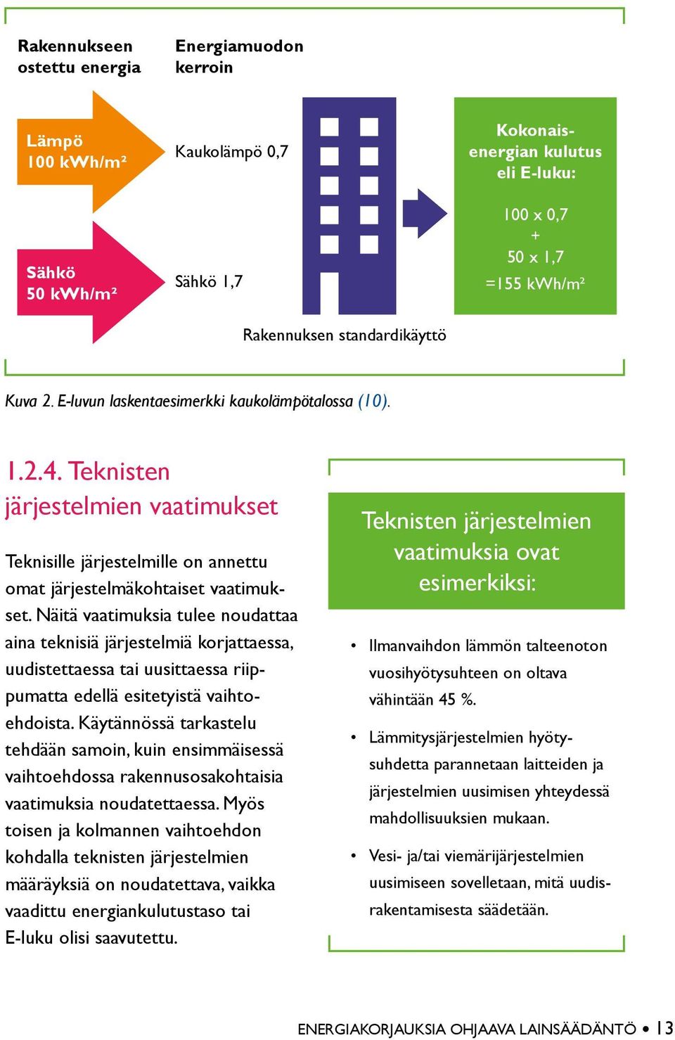 Näitä vaatimuksia tulee noudattaa aina teknisiä järjestelmiä korjattaessa, uudistettaessa tai uusittaessa riippumatta edellä esitetyistä vaihtoehdoista.